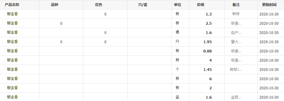 QQ截图20201030101938