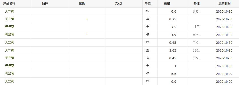 QQ截图20201030102045