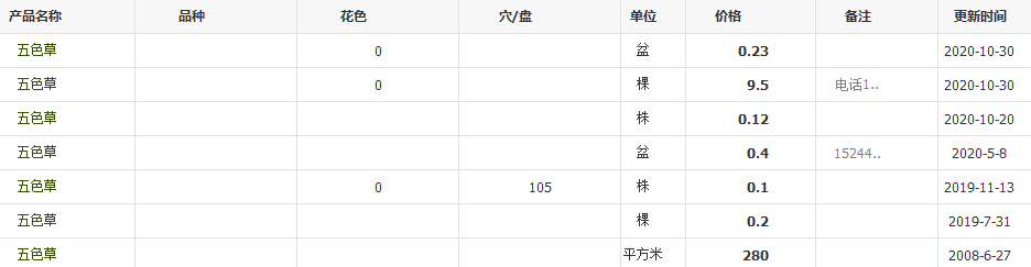 QQ截图20201030102117