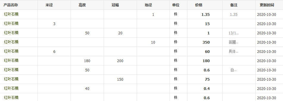 QQ截图20201030102627