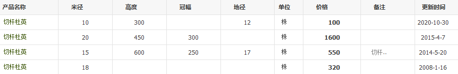 QQ截图20201030103121