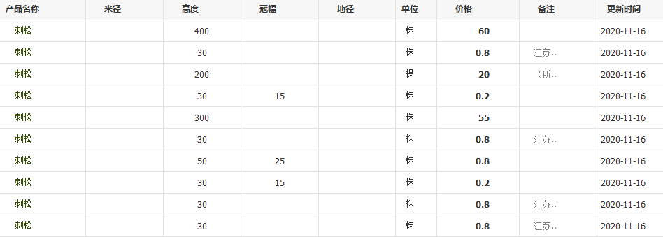QQ截图20201116141443