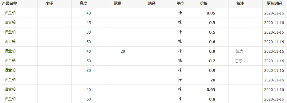 QQ截图20201116141557