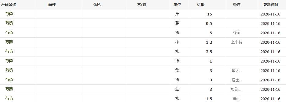 QQ截图20201116142238