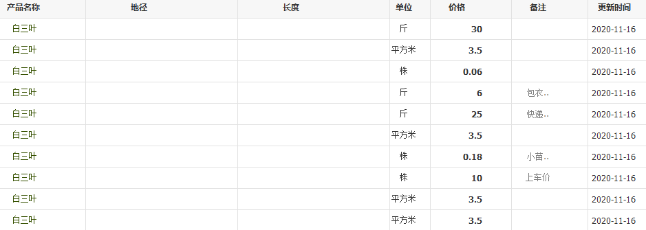 QQ截图20201116142907