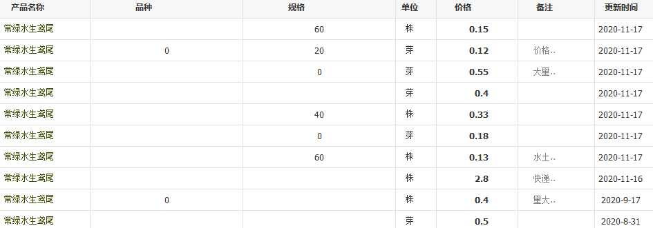 QQ截图20201117141804