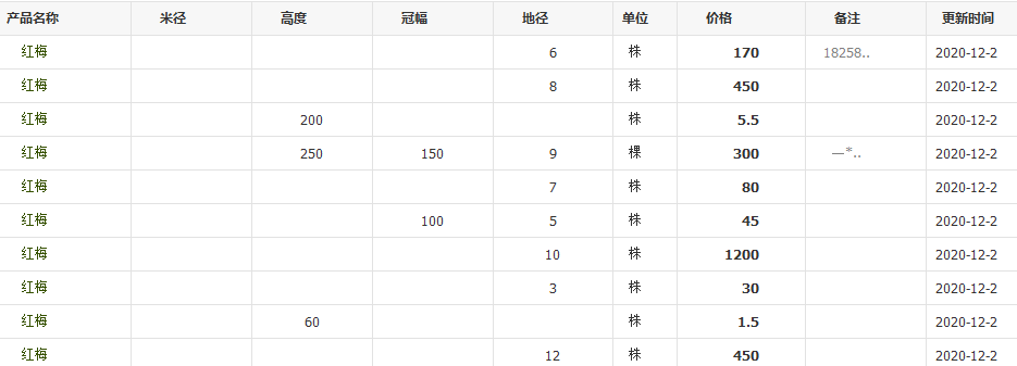 QQ截图20201202133525