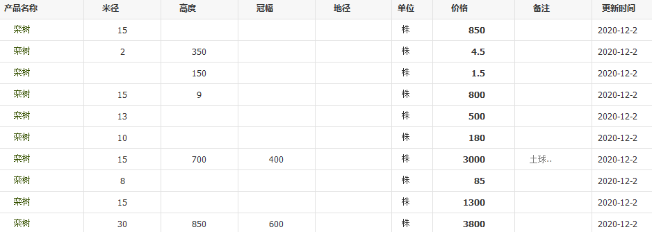 QQ截图20201202133746