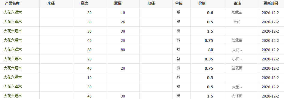 QQ截图20201202133856