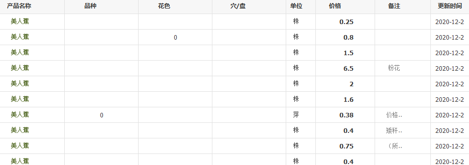 QQ截图20201202134056