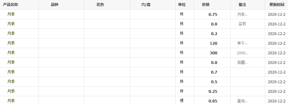 QQ截图20201202134115