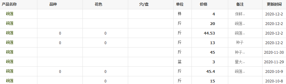 QQ截图20201202134137