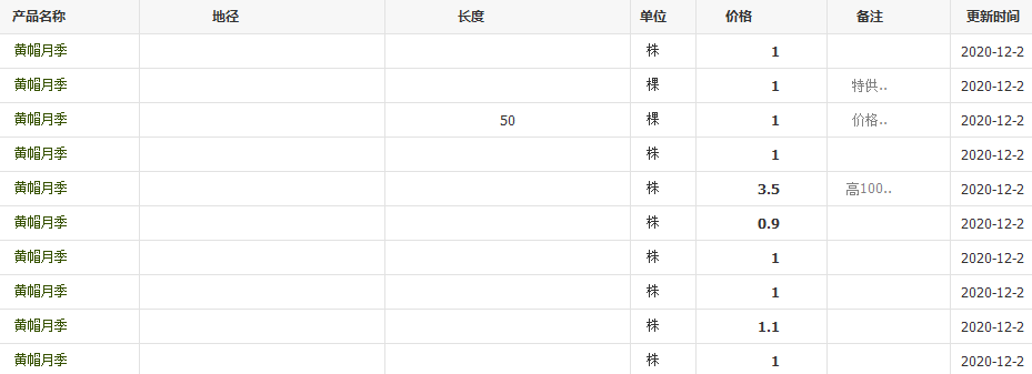 QQ截图20201202134700
