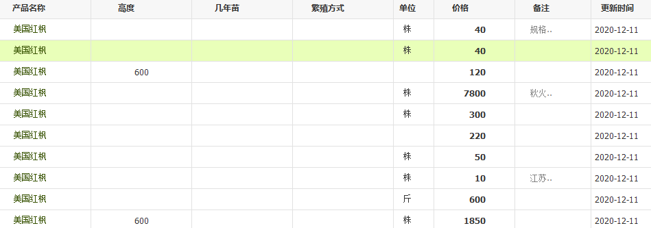 QQ截图20201211133837