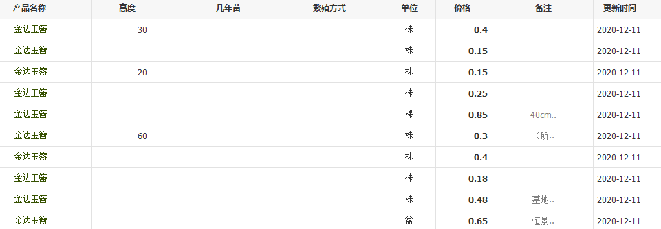 QQ截图20201211133909