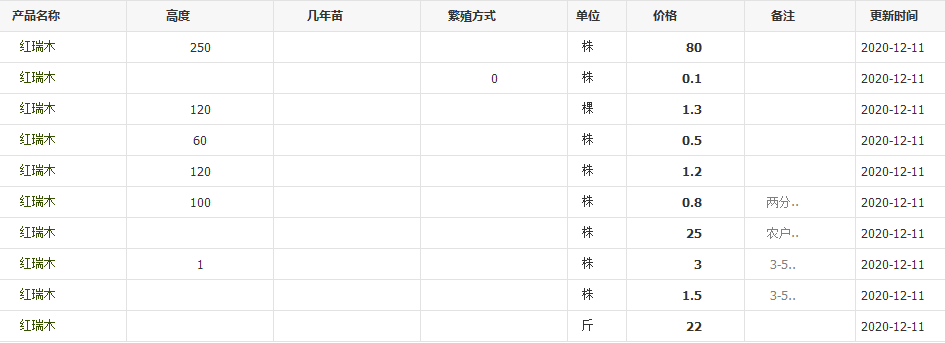 QQ截图20201211133929