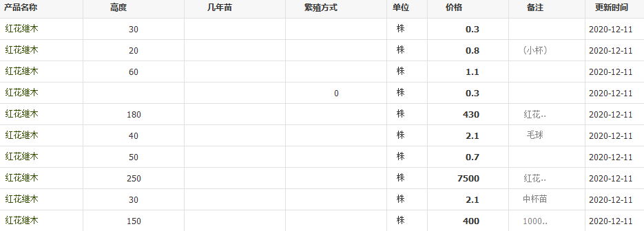 QQ截图20201211134057