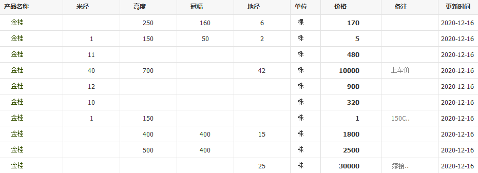 QQ截图20201216151650