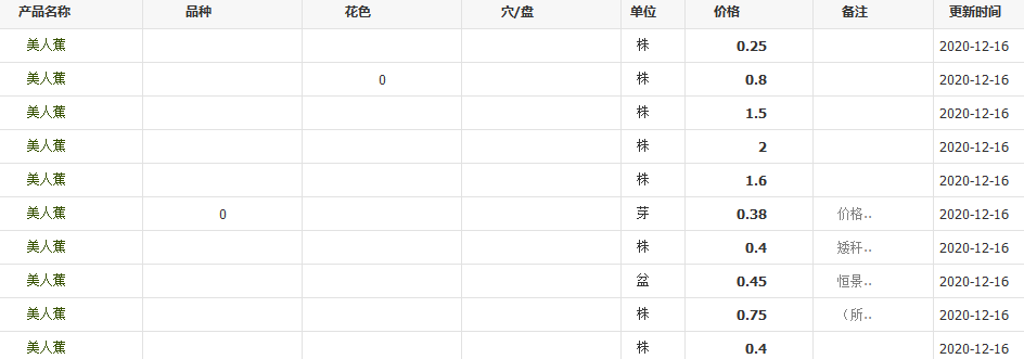 QQ截图20201216152029