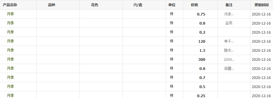 QQ截图20201216152120