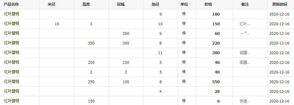 QQ截图20201216152702