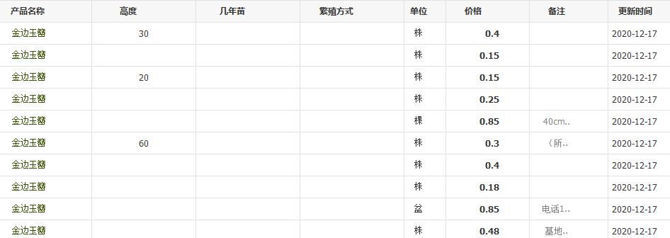 QQ截图20201217140352