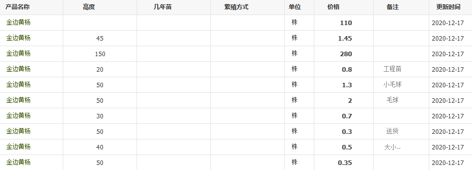 QQ截图20201217140457