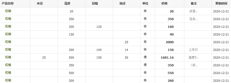 QQ截图20201221143825