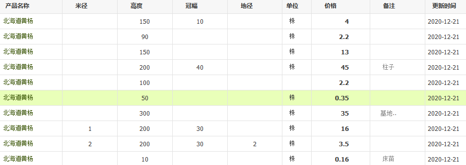 QQ截图20201221143856