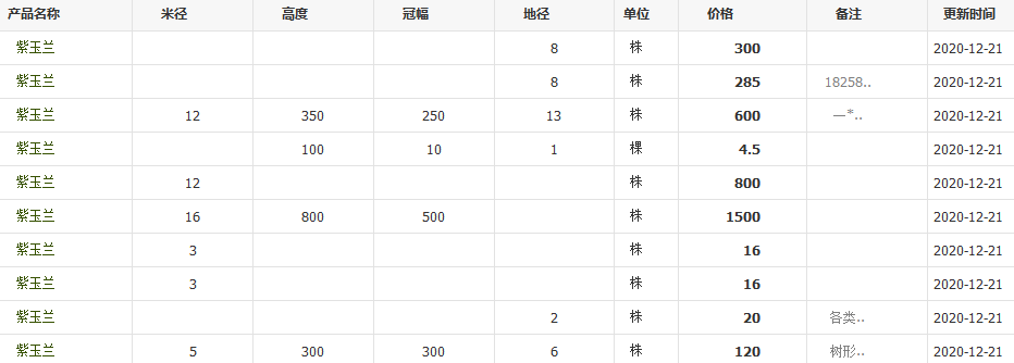 QQ截图20201221143945