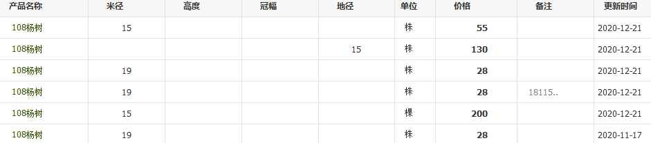 QQ截图20201221144036