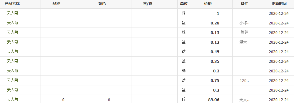 QQ截图20201224115110