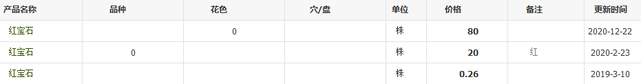 QQ截图20201224115450