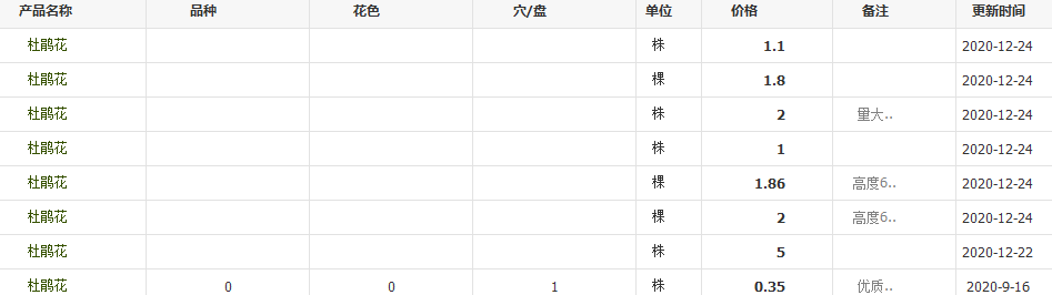 QQ截图20201224115612