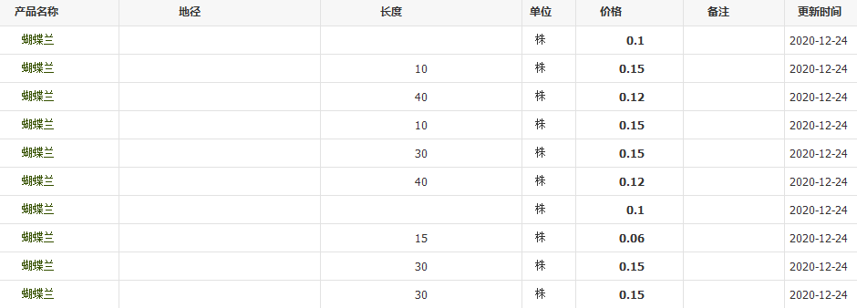 QQ截图20201224115914