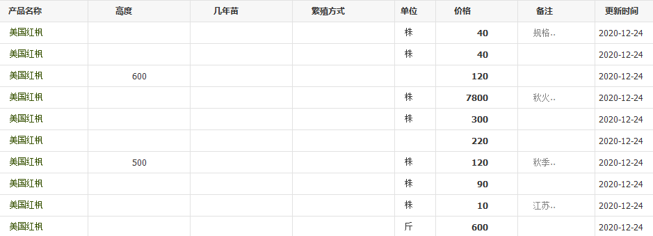 QQ截图20201224120302