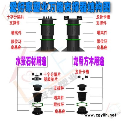 石材水景支撑器、水池、旱喷、防腐木塑地板增高架空JX-A4