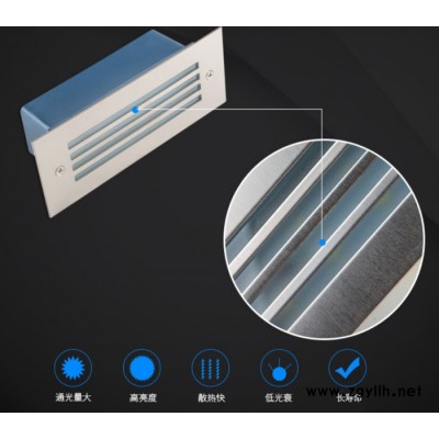 燃灯者ZL-DMD-011 地脚灯 地埋灯厂家  防水埋地灯  灯 墙角灯