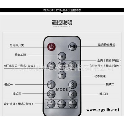 Bliss light 圣诞装饰灯 双色激光草坪灯 户外景观