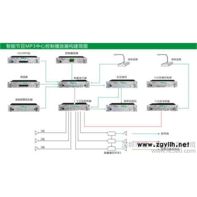 供应OYEAPA智能公共广播系统 草坪灯 天花喇叭 背景音乐 校园广播 安防广播