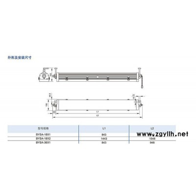 直销 BYSA系列防爆荧光灯(油井专用) 防爆荧光灯矿用