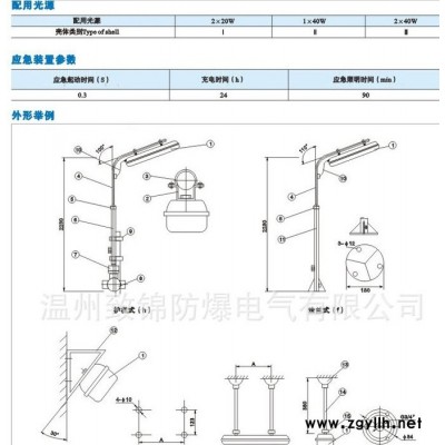 供应防爆灯 防爆荧光灯 BYS系列防爆防腐全塑荧光灯 防爆灯具