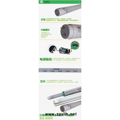 三雄极光T5灯管支架灯管T5三基色灯管双端荧光灯管8W14W21W28W