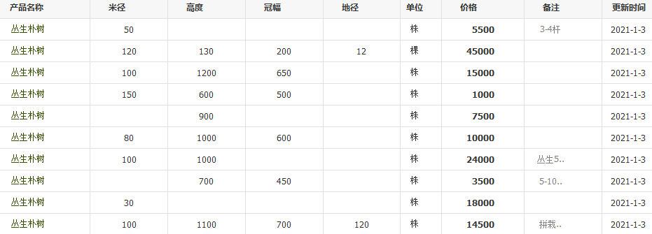 QQ截图20210103143436