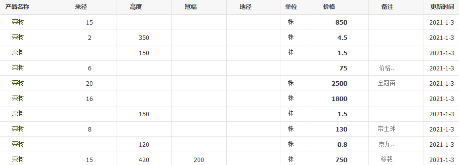 QQ截图20210103143457