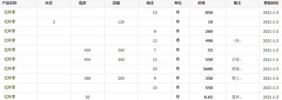 QQ截图20210103143656