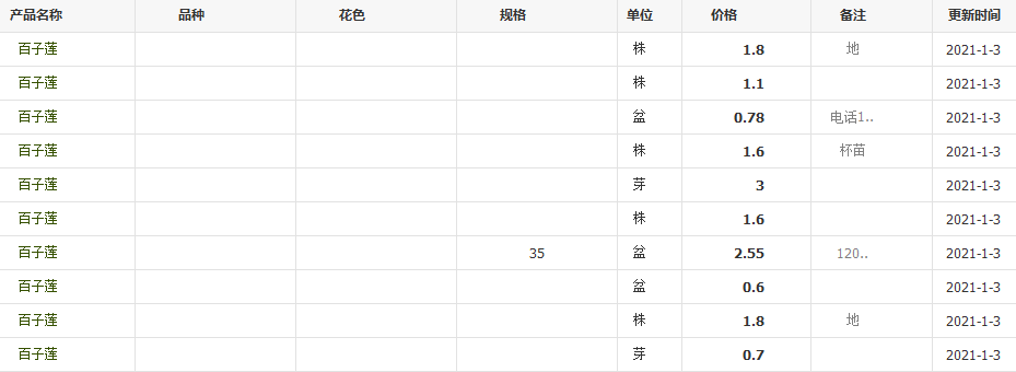 QQ截图20210103143835