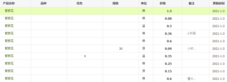QQ截图20210103143911