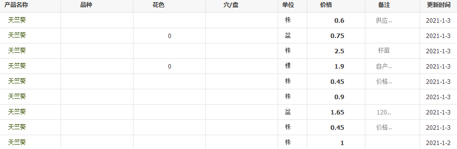 QQ截图20210103144310