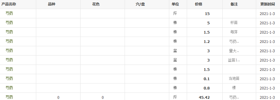 QQ截图20210103144411